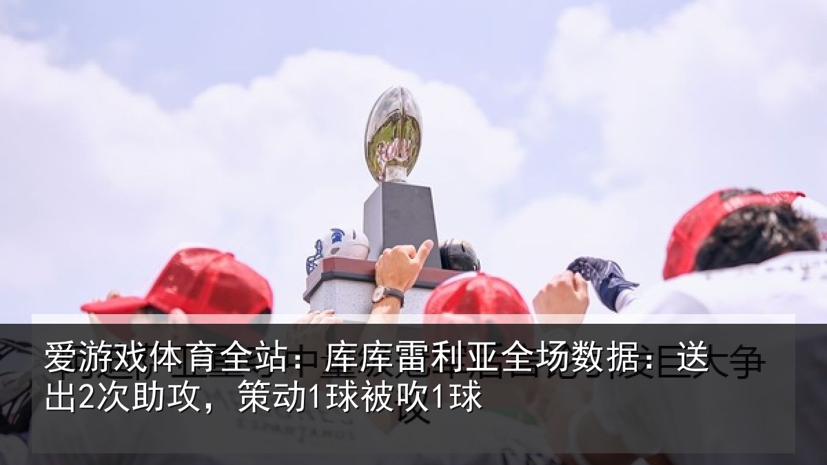 爱游戏体育全站:库库相关情况出次相关情况
